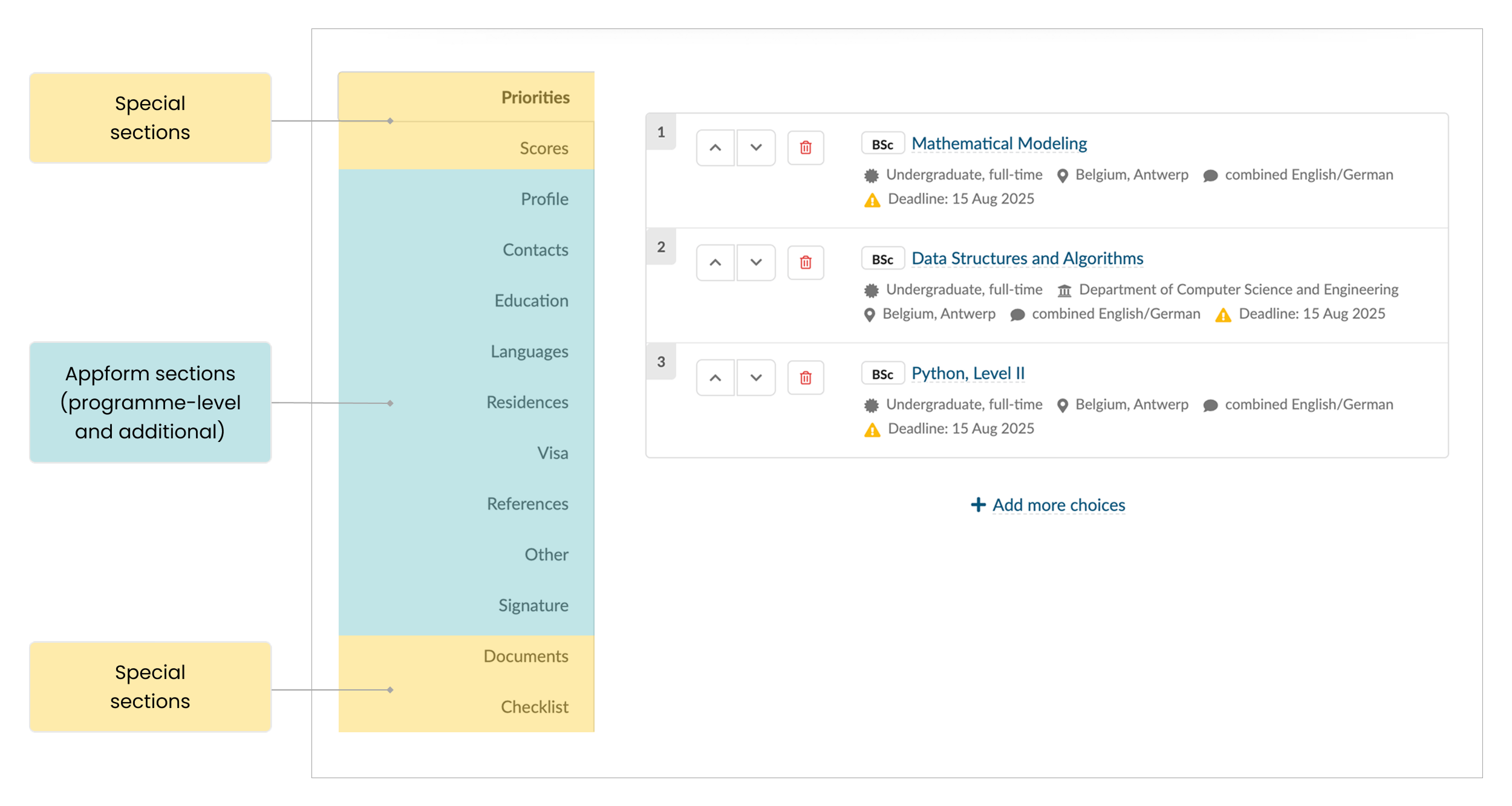 Appform sections