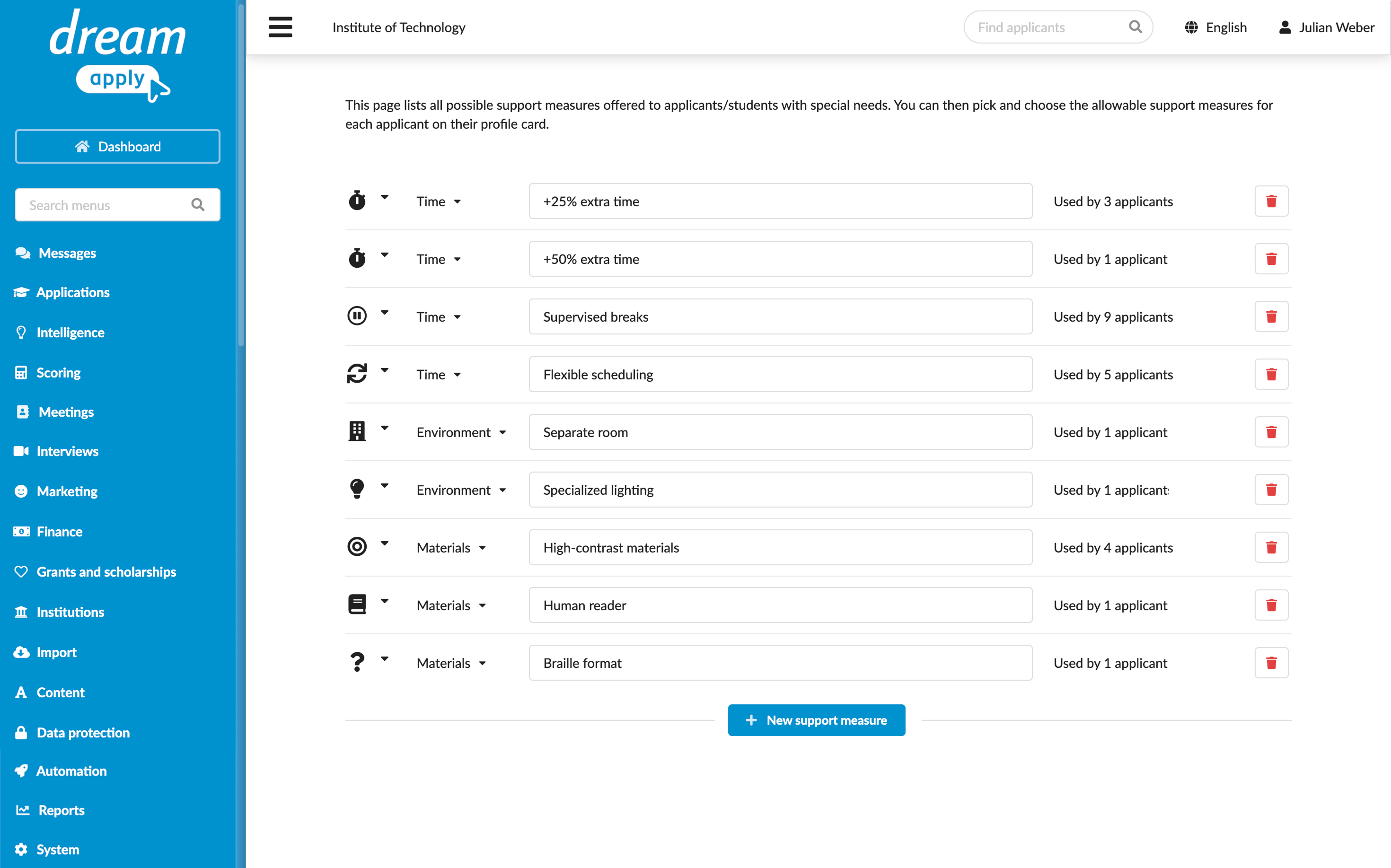 Viewing assigned applicants