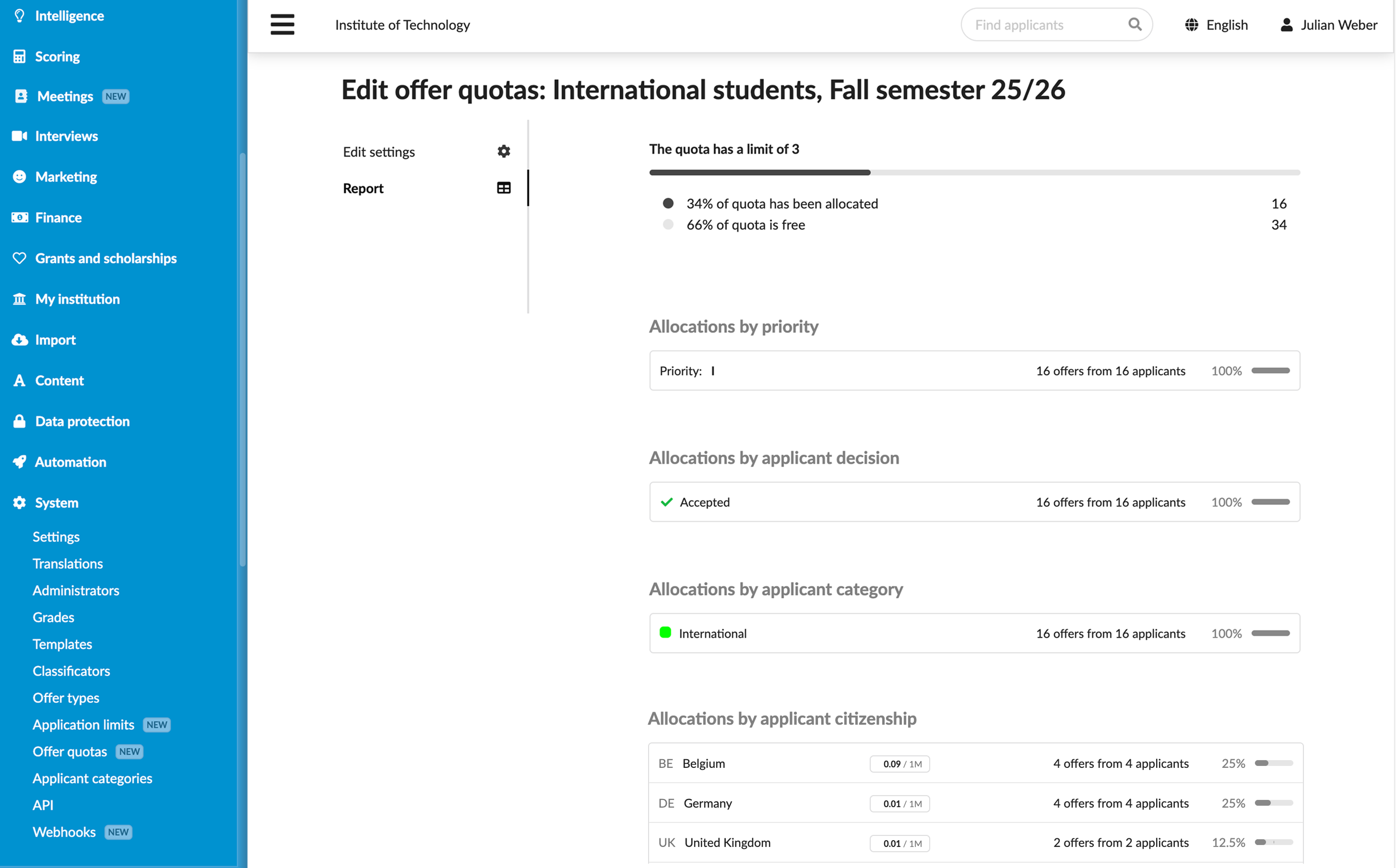 Viewing quota distribution