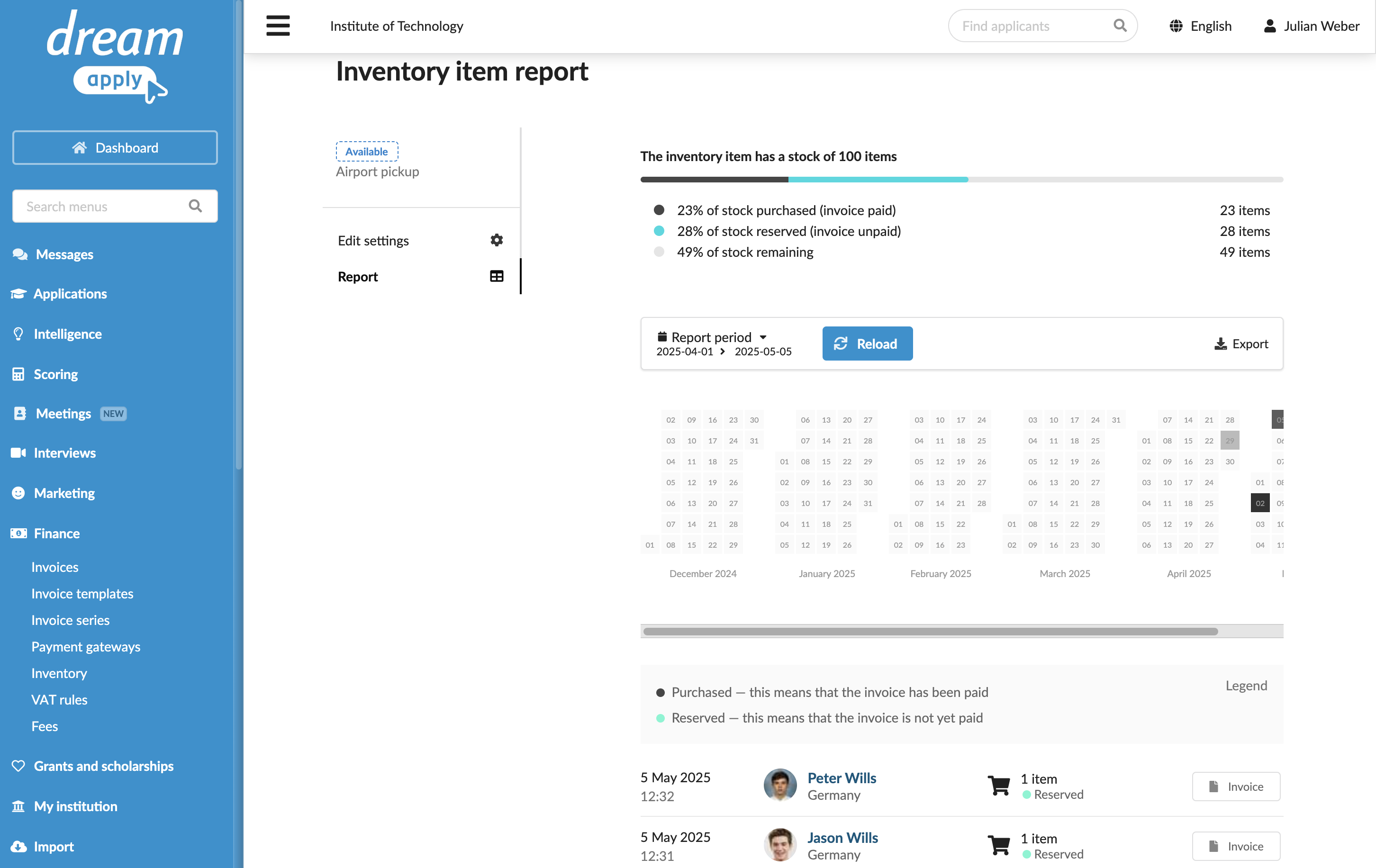 Viewing reports on inventory items