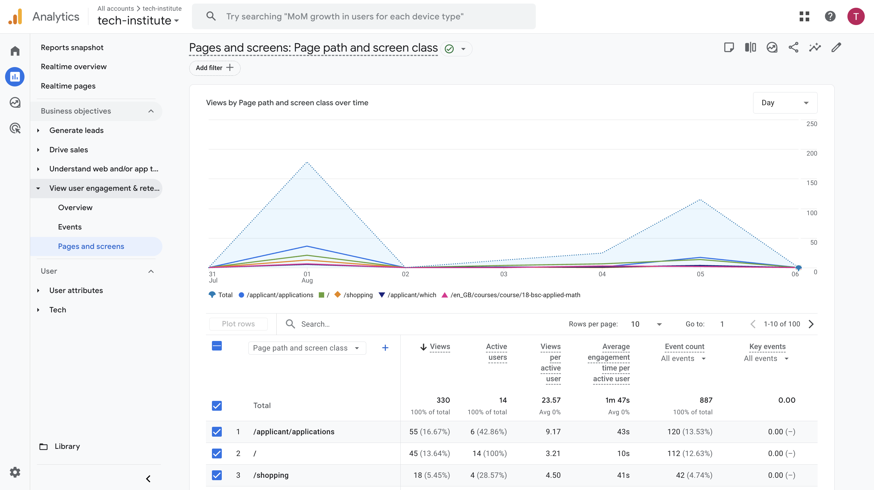 Viewing Google Analytics reports