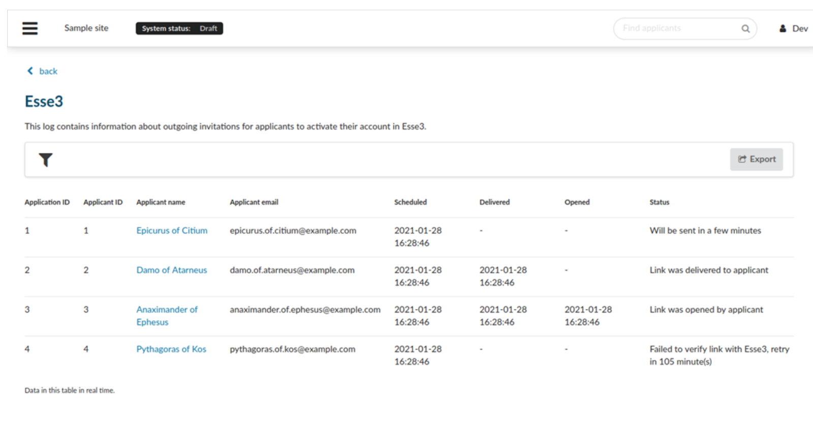 Monitoring activation