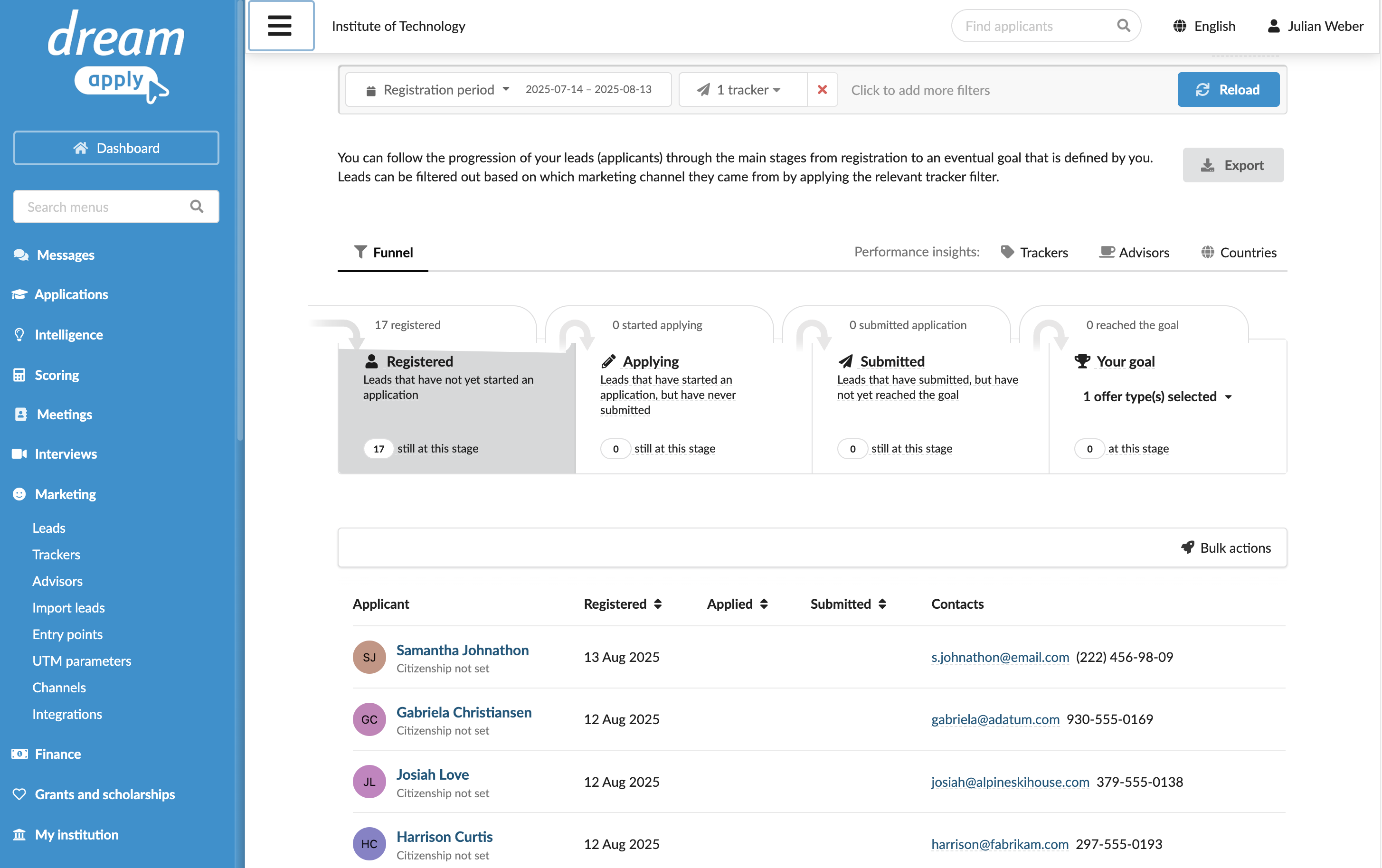 Viewing leads imported from Microsoft Dynamics