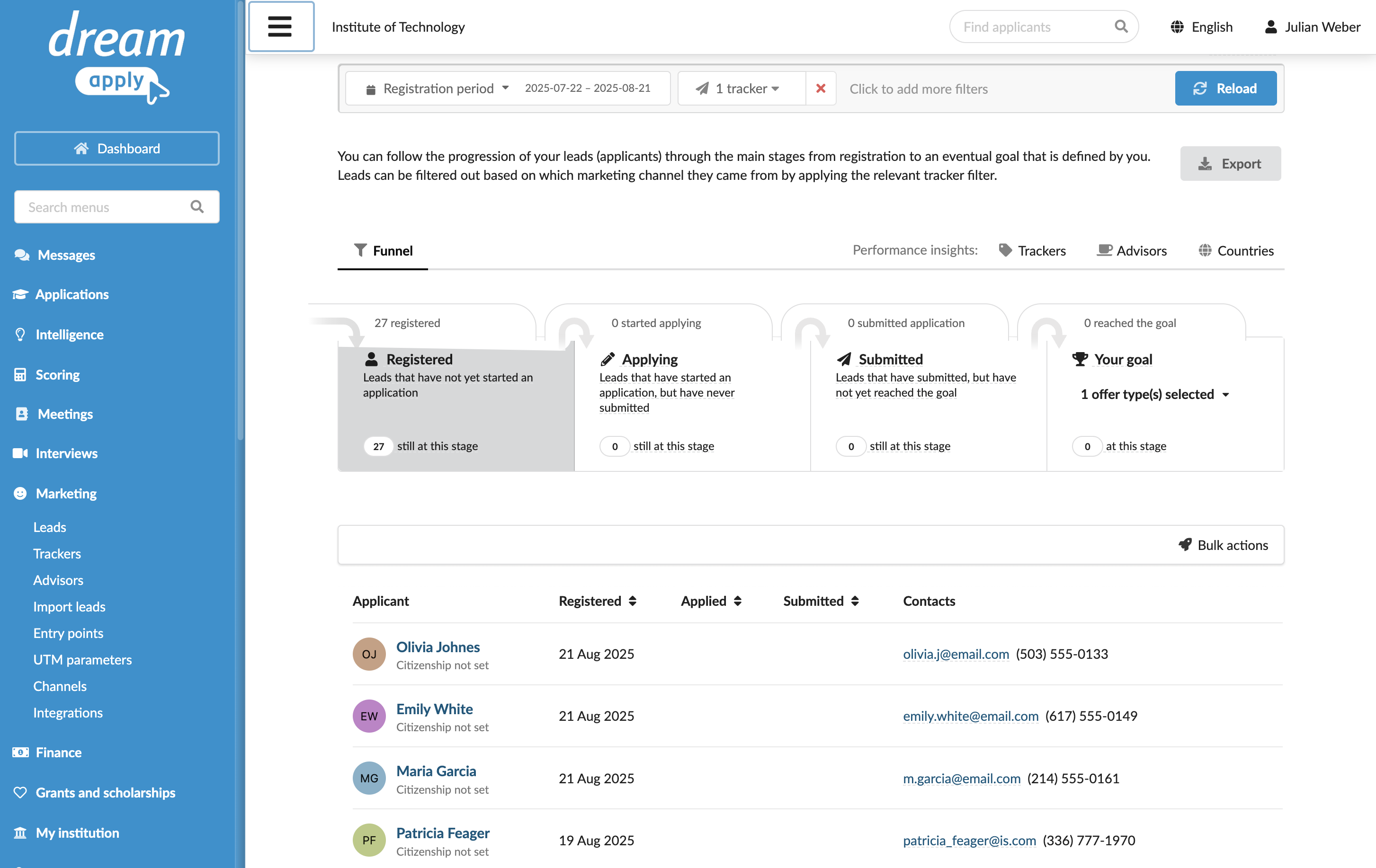 Viewing leads imported from Salesforce