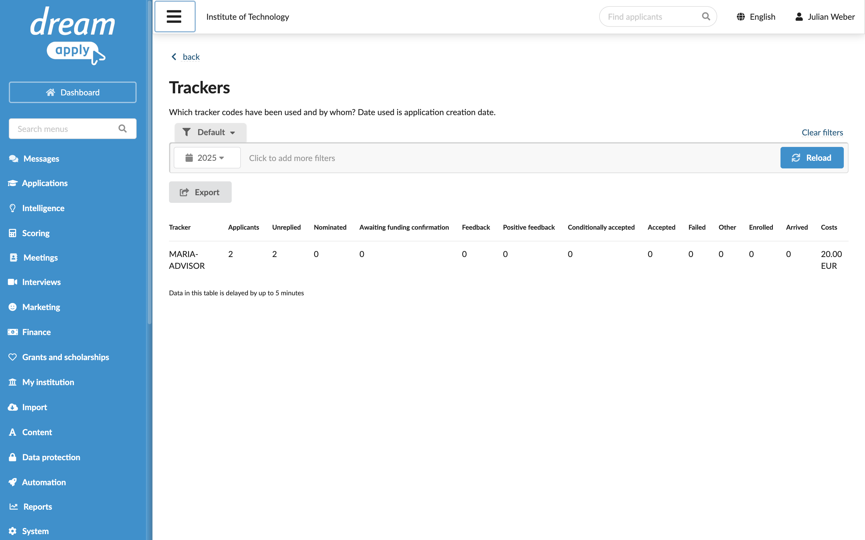Generating a compensation report
