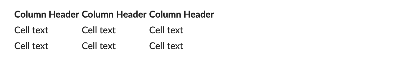 Textile-formatted tables